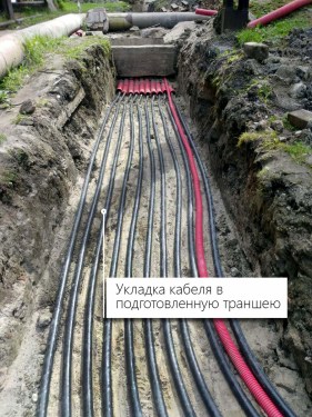 DGS of 50/400/520/1200 kW, installation of foundations, laying of a cable route, modernization of VRU-3/RU-04 and automation for Kaliningradteploset – фото 54 из 72
