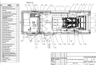 Два контейнера энергокомплекса 1200 кВт для производителя биопрепаратов Генериум – фото 11 из 15