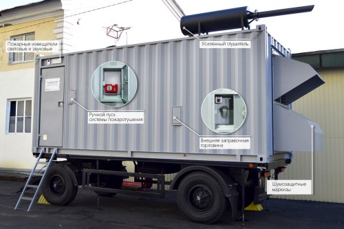 280 kW diesel generator on a container on the chassis and 60 kW UPS for Murmansk Administration building – фото 2 из 80