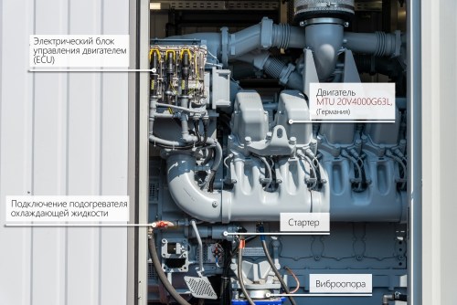 2547 kW containerized German MTU diesel genset for the NOVATEK gas company – фото 18 из 74