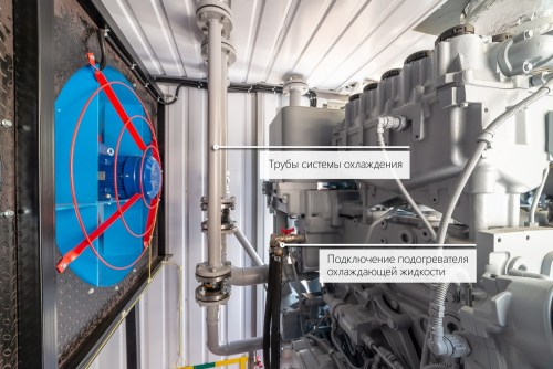 2547 kW containerized German MTU diesel genset for the NOVATEK gas company – фото 22 из 74