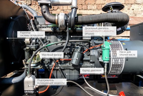 Two 200 and 120 kW diesel gensets for Zarya recreation house in Repino – фото 22 из 30